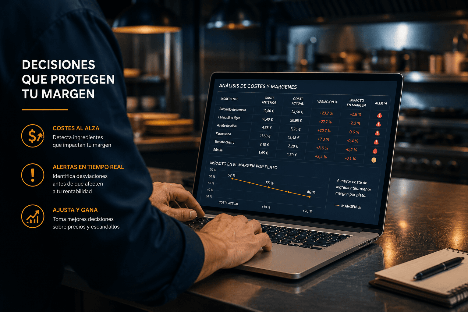 Por qué el Excel de escandallos de tu restaurante te está mintiendo